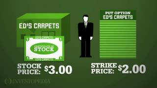 Investopedia Video: Out Of The Money Options
