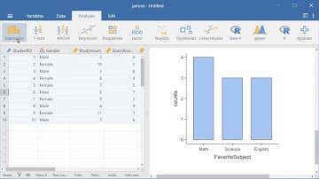 Bar Plots, Histograms, and Scatterplots in Jamovi