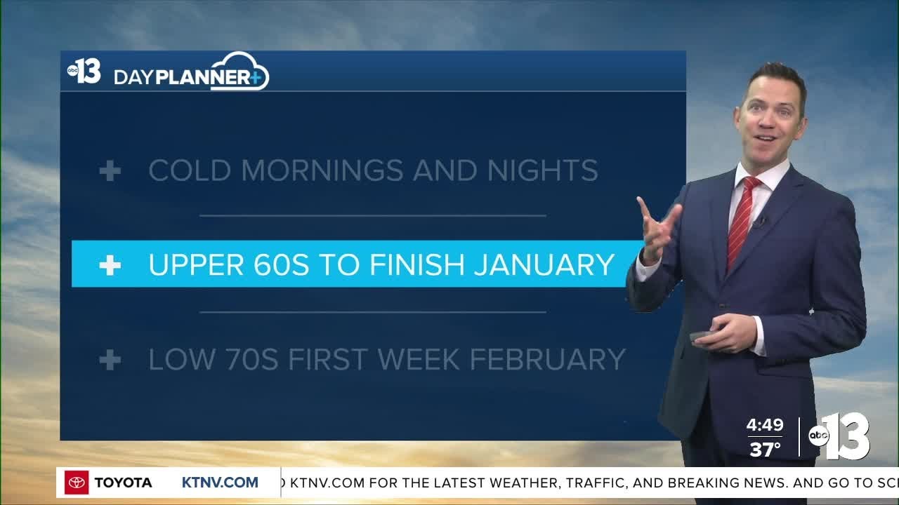 Cold Start, Mild Trend Rest of the Week - YouTube