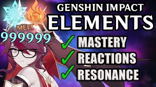 EVERYTHING About Elements Explained | Genshin Impact Guide screenshot 5