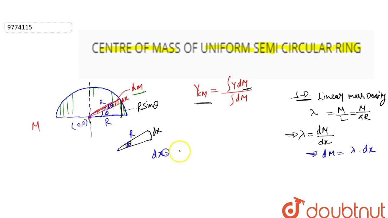 A semi-circular ring has mass m and radius R as shown in figure. Let I