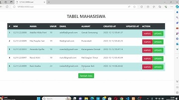 Tugas Akhir CRUD Praktikum Pemrograman Framework
