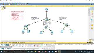 inter vlan routing layer 3 switch with router