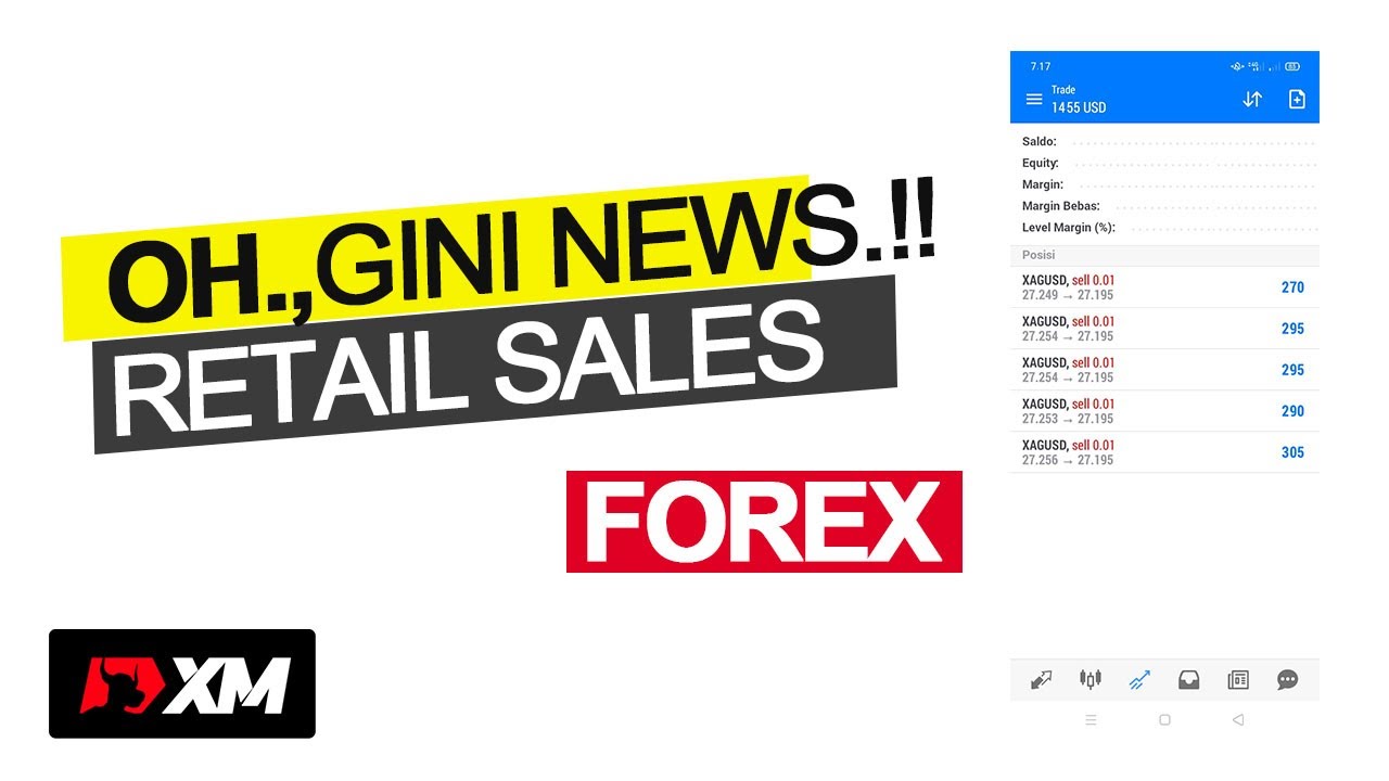 Cara Membaca News Forex Retail Sales Youtube
