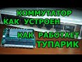 Неуправляемый коммутатор, он же тупарик: как устроен, как работает, зачем нужен. Тупой свитч.