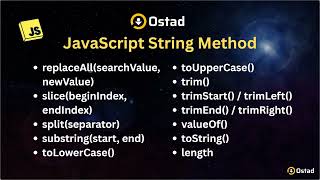 JavaScript এর String Method শেখার সহজ গাইড | Part 2 | Class 25 | চলুন শিখি জাভাস্ক্রিপ্ট | Ostad App