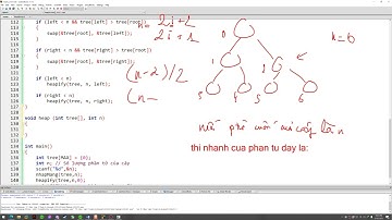 Buổi 14: Sắp xếp Heap Sort, Quick Sort, Merge Sort