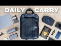 What’s In My Bag – Must Carry Tech &amp; Work Essentials