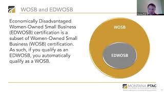 Webinar Imminent Changes To The Women Owned Small Businesses Wosb Certification Process Youtube