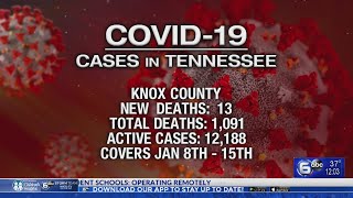 Tracking Coronavirus: Case counts, hospitalizations on the rise