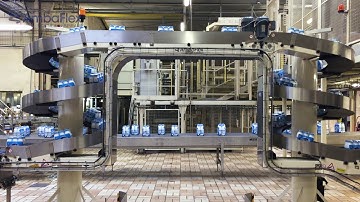 AmbaFlex Spiral Conveyor Portal -  shrinkwrapped plastic bottles