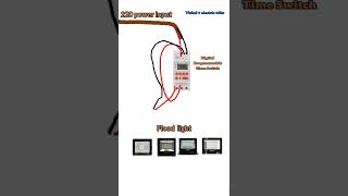 फ्लड लाइट के साथ प्रोग्राम करने योग्य समय स्विच Programmable Time Switch with Flood Lights