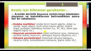 Ders 1A: Zemin Etüdü, Aşamaları, Raporlanması / Zemin Profili / Temel Mühendisliğine Giriş [2022]