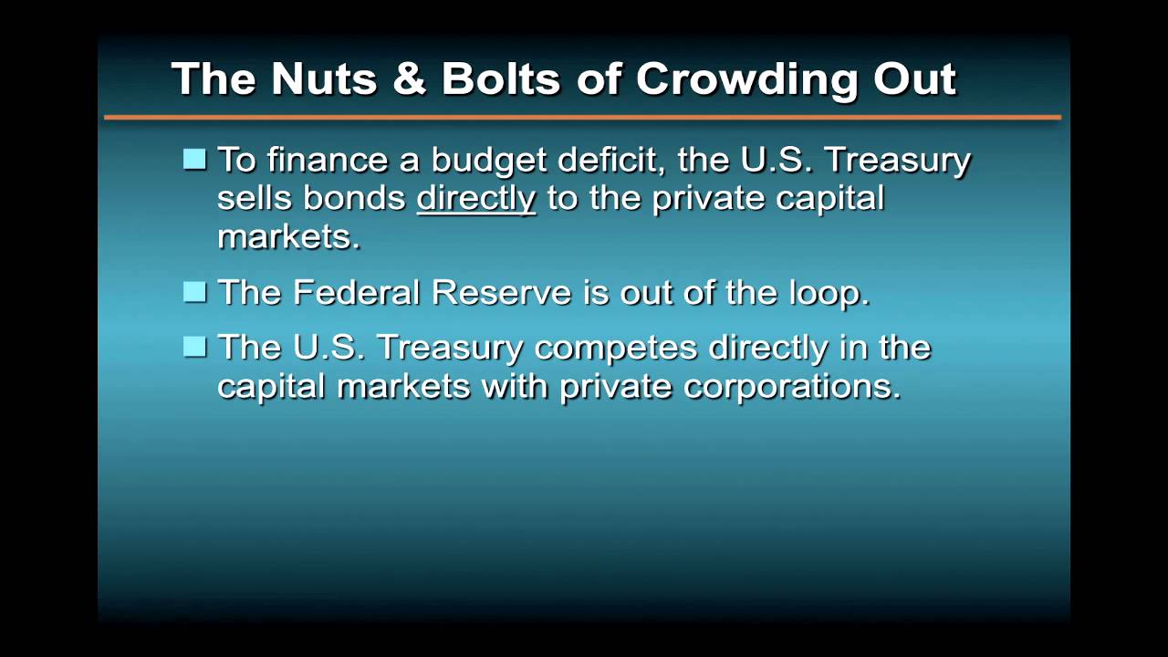 The Power of Macroeconomics. Lec 06. Part 7 free courses offered by tesda