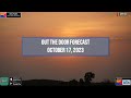 ONW: Out The Door Forecast October 20, 2023