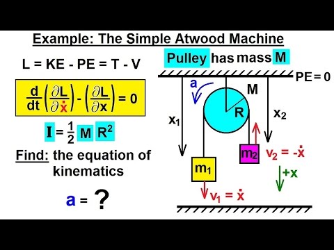 Physics 68 Lagrangian