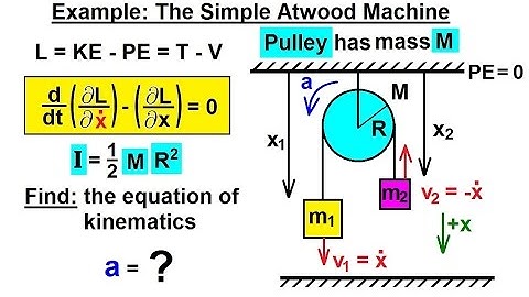 Physics 68 Lagrangian Mechanics (9 of 25) Example: The Atwood Machine (with Mass)