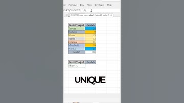 Mencari dan Menghitung Jumlah Data Unik di Excel #Shorts