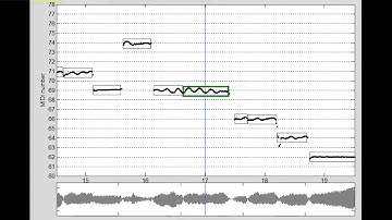 URMP Dataset Annotation -- 13_Hark_1_vn