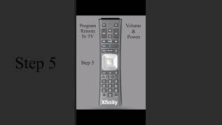 How to Pair Your Xfinity XR11 Voice Remote to Your TV for volume and power. #shorts