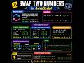 Swap Number program with javscript