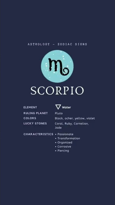 Hi, Scorpio ♏? Do You Know You?  #shorts #horoscope2022 #astrology #zodiac #Scorpio