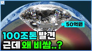 다이아몬드가 과학적으로 비쌀 수밖에 없는 이유