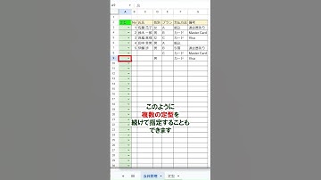 【Googleスプレッドシート】定型データの自動入力！