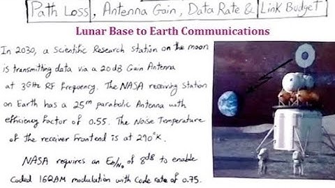 Moon to Earth Communications, finding data rate and Wireless Link Budget