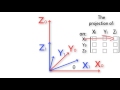 Robotics 1 u1 kinematics s3 rotation matrices p1 rotation matrices