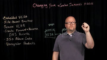 Changing Your vCenter Server
