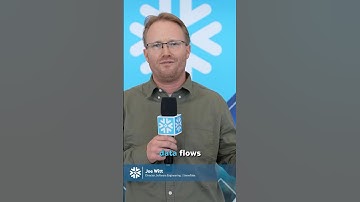 What Started As A Wild Dream 10+ years Ago Is Now Our Reality: AI + Data Pipelines | Part 3