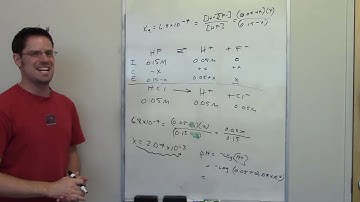 Common Ion Effect Sample Problem: Chapter 17 – Part 5