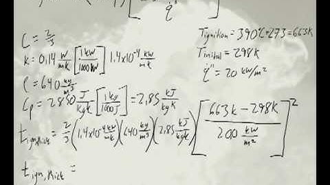 Ignition of thermally thick material example