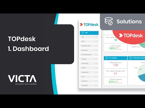 Victa TOPdesk Solutions - TOPdesk Dashboard