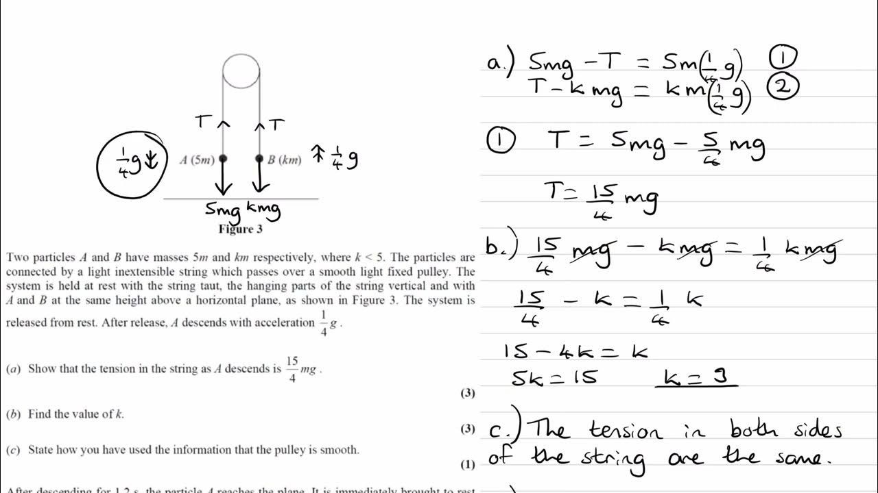 Forces & Motion Exam Questions A Level Maths Edexcel Mechanics Year