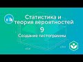 Создание гистограммы (видео 9)| Статистика и теория вероятностей