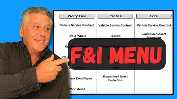 F&I Menu: The BEST Way To Present (F&I 101)
