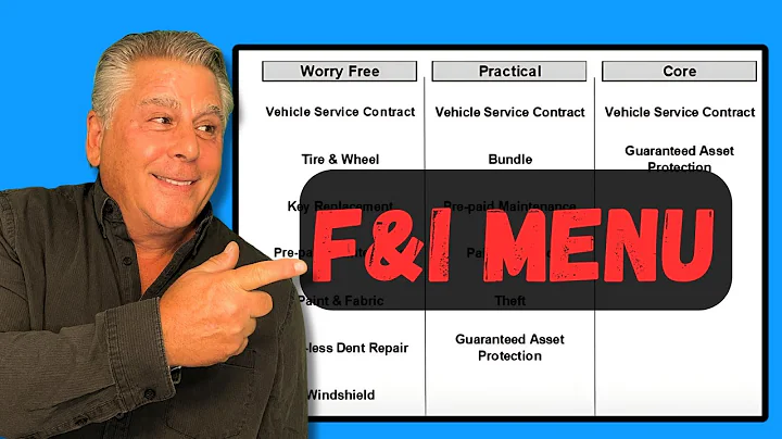 F&I Menu: The BEST Way To Present (F&I 101)