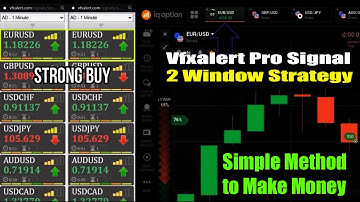 Vfxalert signals 2 windows strategy || Simple method to make money | FREE DOWNLOAD