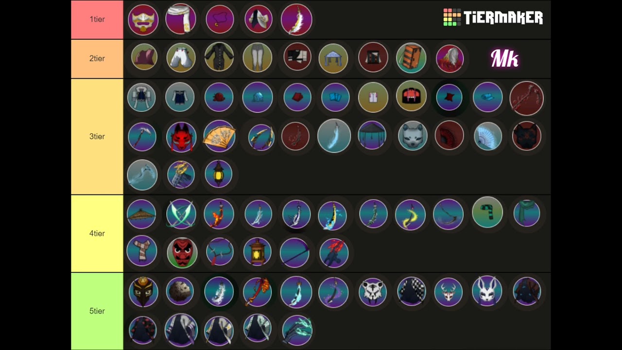 PROJECT SLAYERS] OFFICAL TRADING VALUE TIERLIST (UPDATE 1.5) 