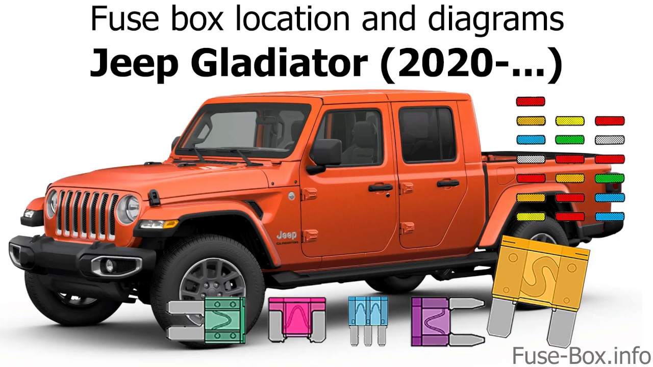 2020 Jeep Gladiator Wiring Diagram - Wiring Diagram