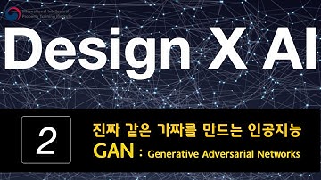 Design X AI : 진짜 같은 가짜를 만드는 인공지능 GAN
