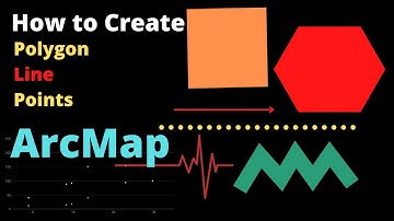How to Create a Shapefile in ArcGIS: Step-by-Step Guide || Make Shapefiles & Vector Data