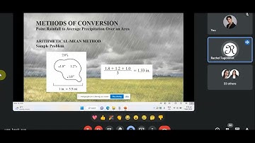Precipitation | Estimation of Missing Data and Methods in Estimating Precipitation Mean