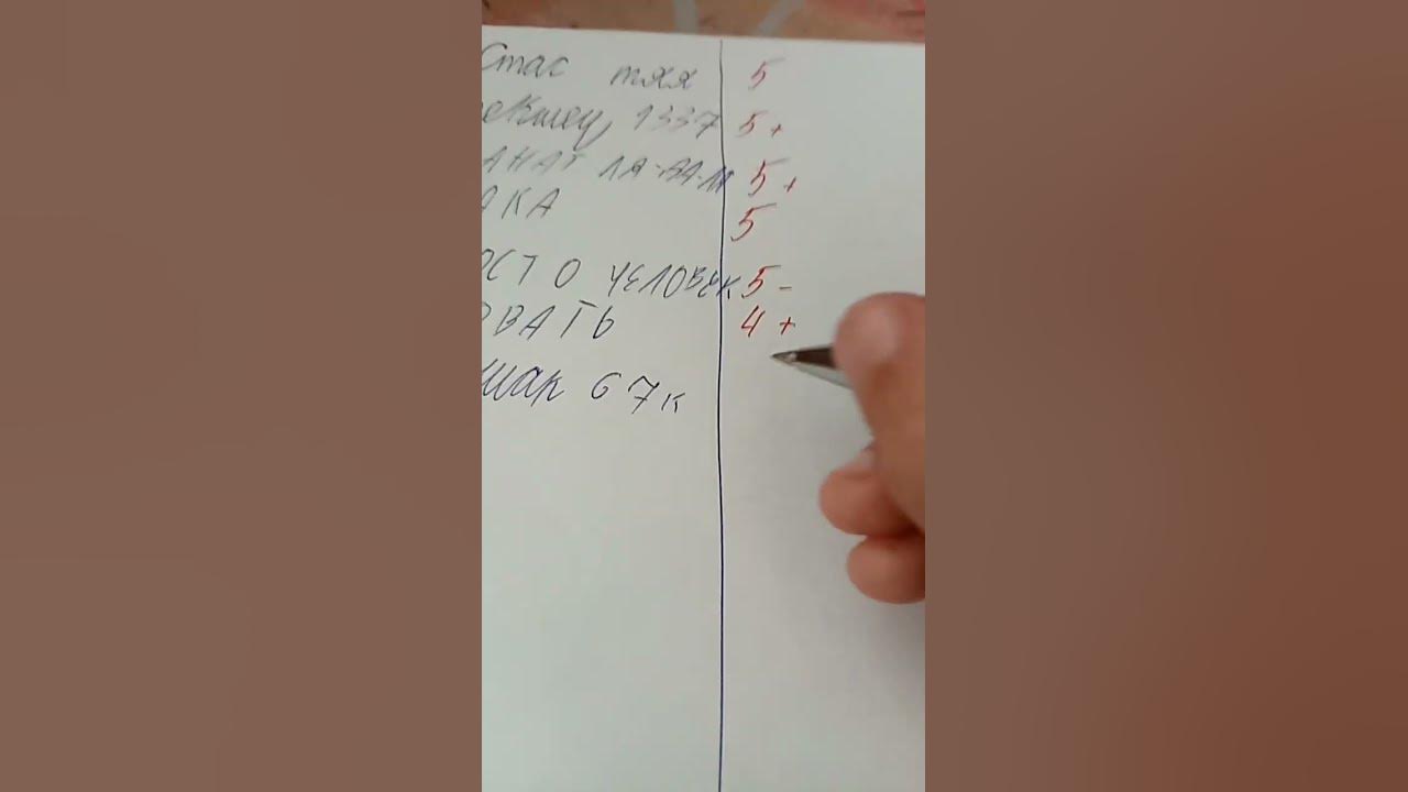 Я если бы я был учителем - YouTube