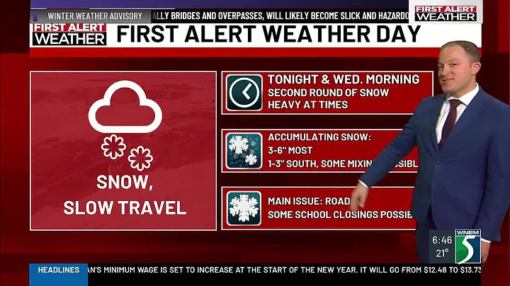 First Alert Forecast: Tuesday morning, December 9