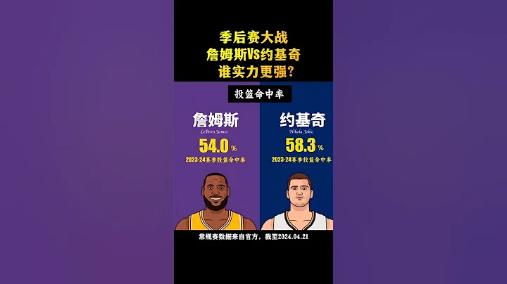 NBA季后赛再度决战，詹姆斯和约基奇，谁即战力更强？＃NBA ＃篮球 ＃詹姆斯 ＃约基奇 ＃掘金 ＃湖人 ＃掘金总冠军 ＃湖人总冠军 ＃湖人VS掘金 - 天天要闻