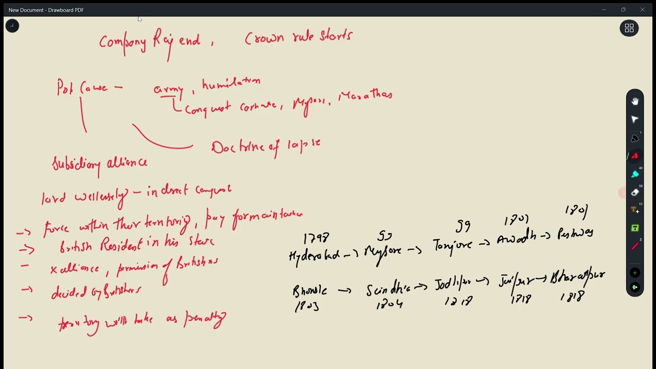 1857 revolt , early nationalism