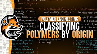 Classifying Polymers By Origin